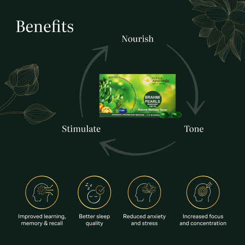 Kerala Ayurveda Brahmi Pearls Capsule